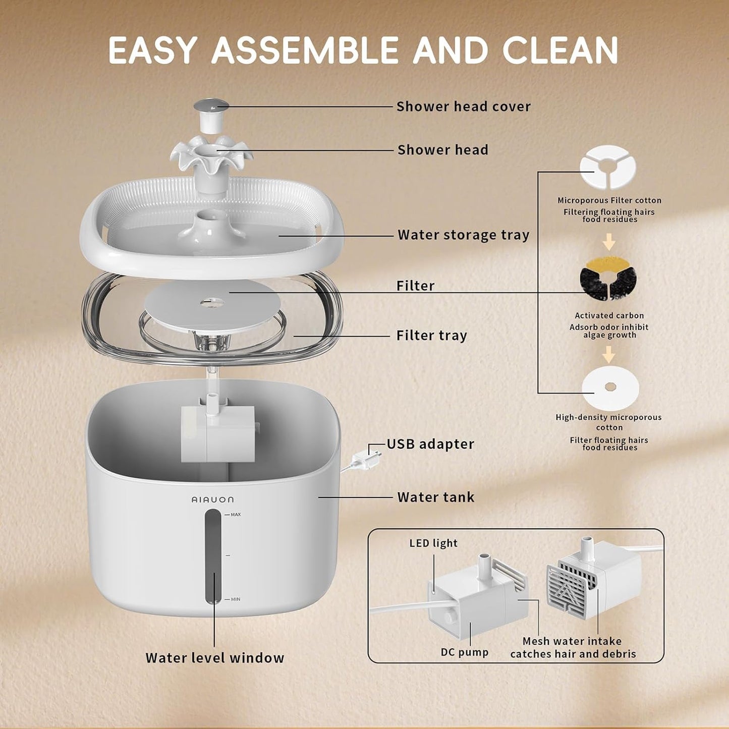 Cat Water Fountain,2.5L/84Oz Pet Cat Fountain – Ultra Quiet Upgraded Automatic Pet Water Dispenser with 3 Replaceable Filters, Indoor Cat & Dog Drinking Bowl (W01Pro)